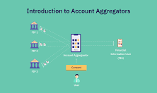 Account Aggregator AA