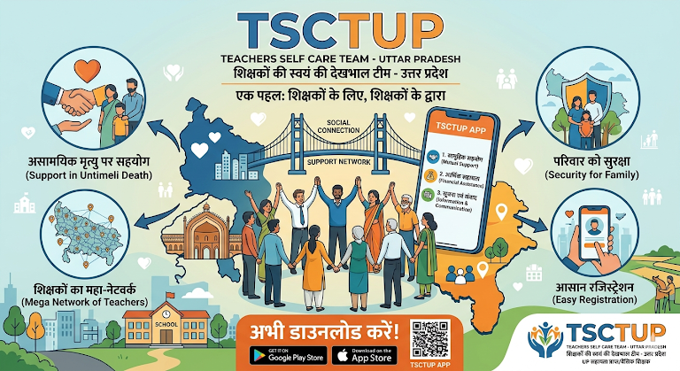 TSCTUP