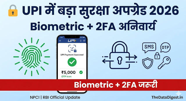 UPI Security Update 2026 RBI 2FA Biometric Payment Face ID Fingerprint