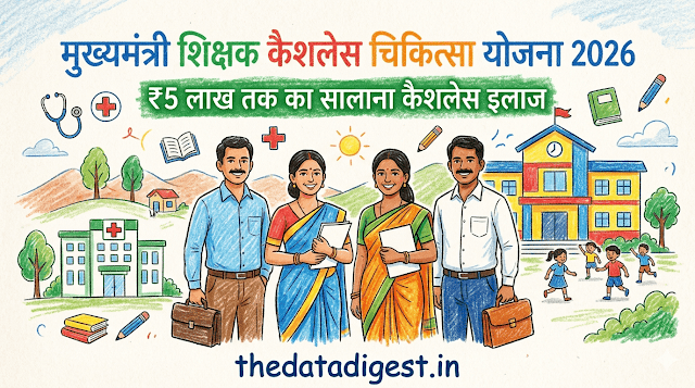 UP Teacher Cashless Chikitsa Yojana 2026 Online Apply, State Health Card, E-KYC Process