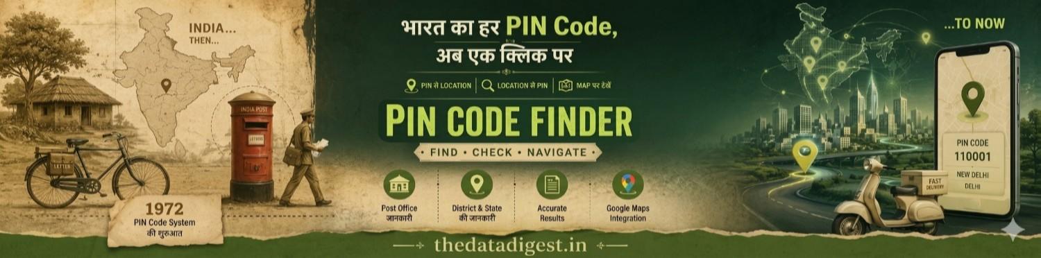 India PIN Code Finder – 6 Digit PIN Code Search and Location Finder