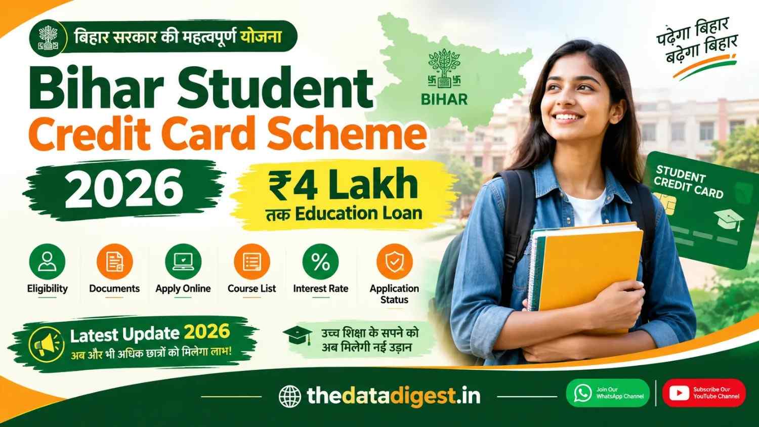 Bihar Student Credit Card Scheme 2026 ₹4 lakh education loan